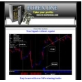 Forex One System with Brandy expert advisor 